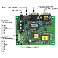 Video Converter Board