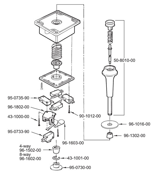 super joystick game controller